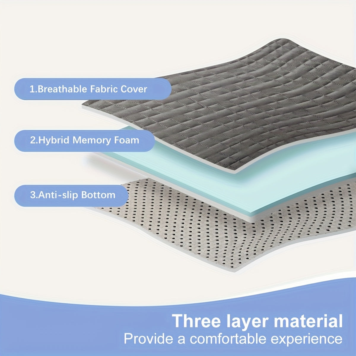 Dual Layer Hybrid Memory Foam Mattress Topper with Washable Removable Cover, High Density Ventilated Bed Pad for Enhanced Sleep Comfort, Zippered Light Blue Polyester