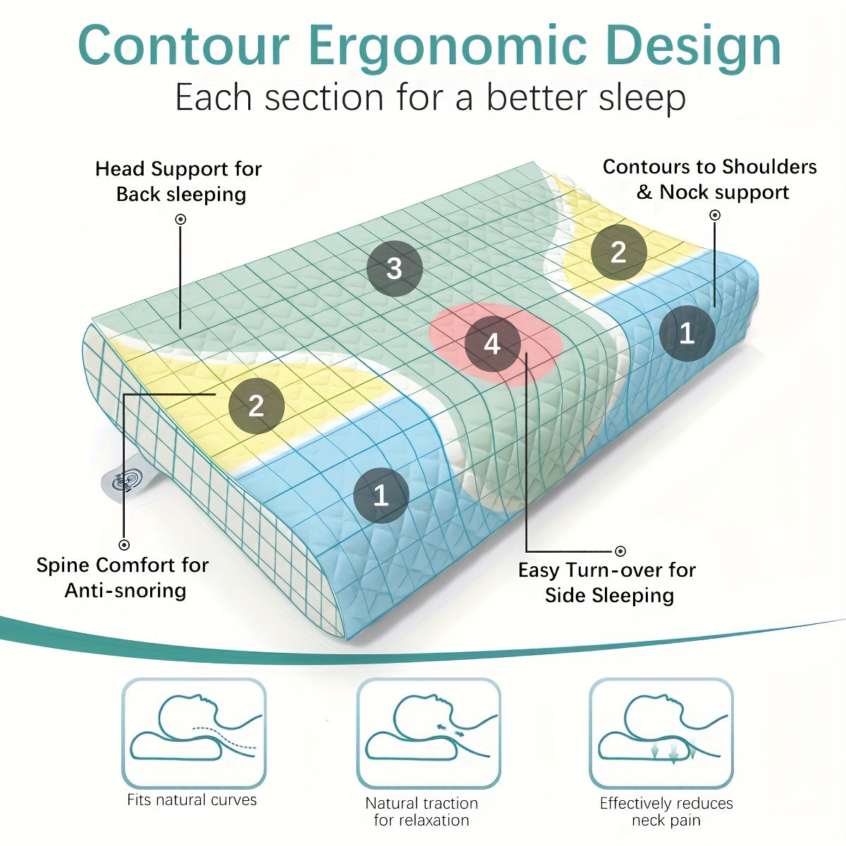 [Orthopedic Support] Memory Foam Neck Pillow | Adjustable Orthopedic Cervical Support | Cooling Polyester Cover | Machine Washable | Multi-Purpose Comfort for Home & Travel