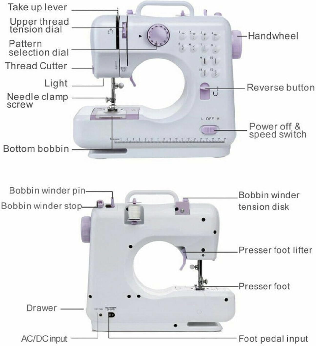 Portable Sewing Machine Mini Electric Household Crafting Mending Sewing Machines Multi-Purpose 12 Built-in Stitches with Foot Pedal for Home Sewing, Beginners(Purple)
