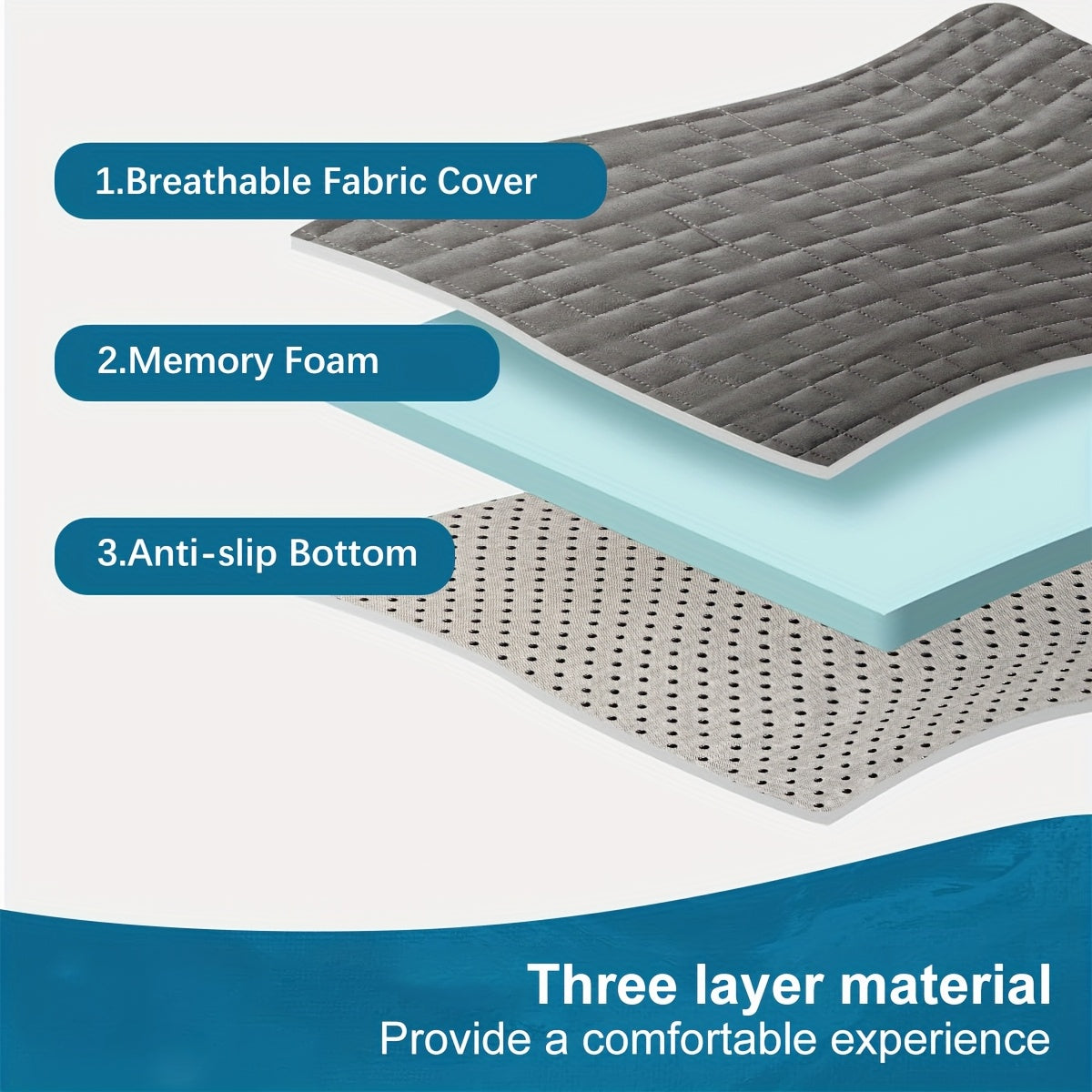 Memory Foam Mattress Cover with Washable Removable Adhesive Fiber, Made of Bamboo, High Density Cooling Gel Injected into Mattress Pad, Ventilated Mattress Cover