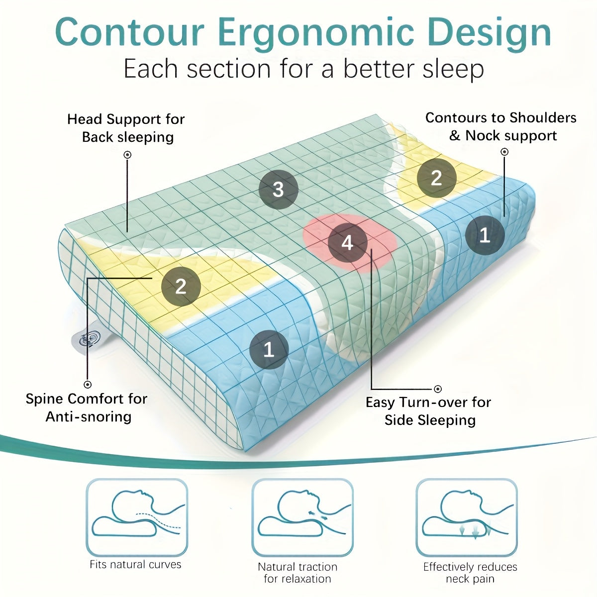 Cervical Pillow 2pcs, Memory Foam Bed Pillows Set Of 2, Contour Cooling Pillow for Side Sleeper, Adjustable Orthopedic Sandwich Pillow