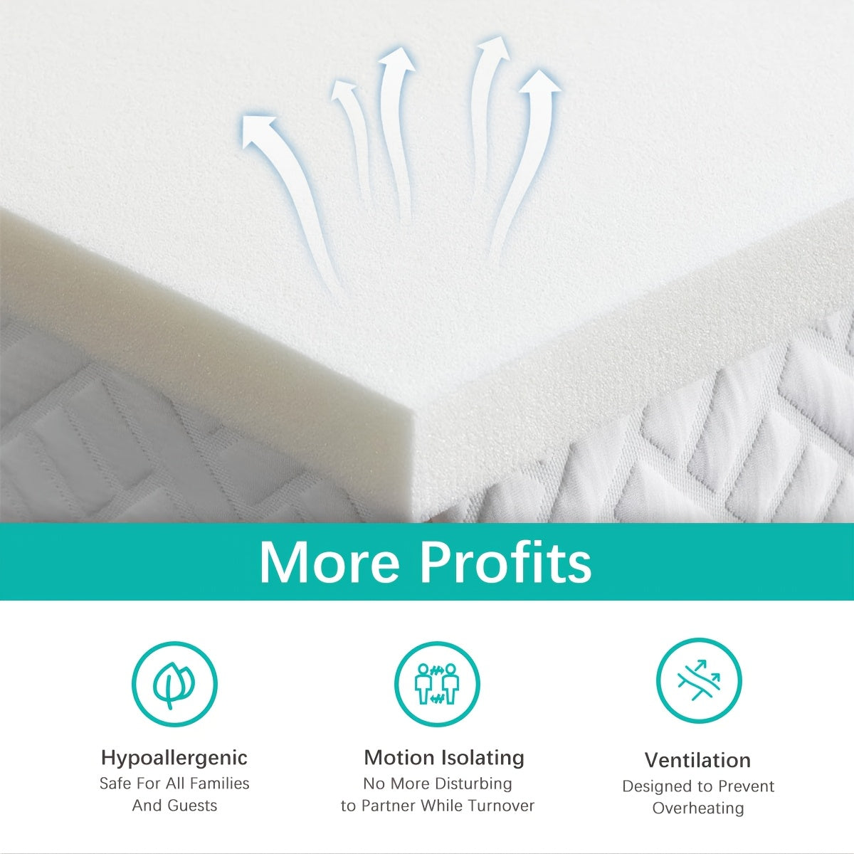 [High-Density Foam for Body Support] High-Density Foam Mattress Topper for Body Support and Pressure Relief, Breathable Non-Slip Cover, Soft Removable Bed Pad with Zipper Closure