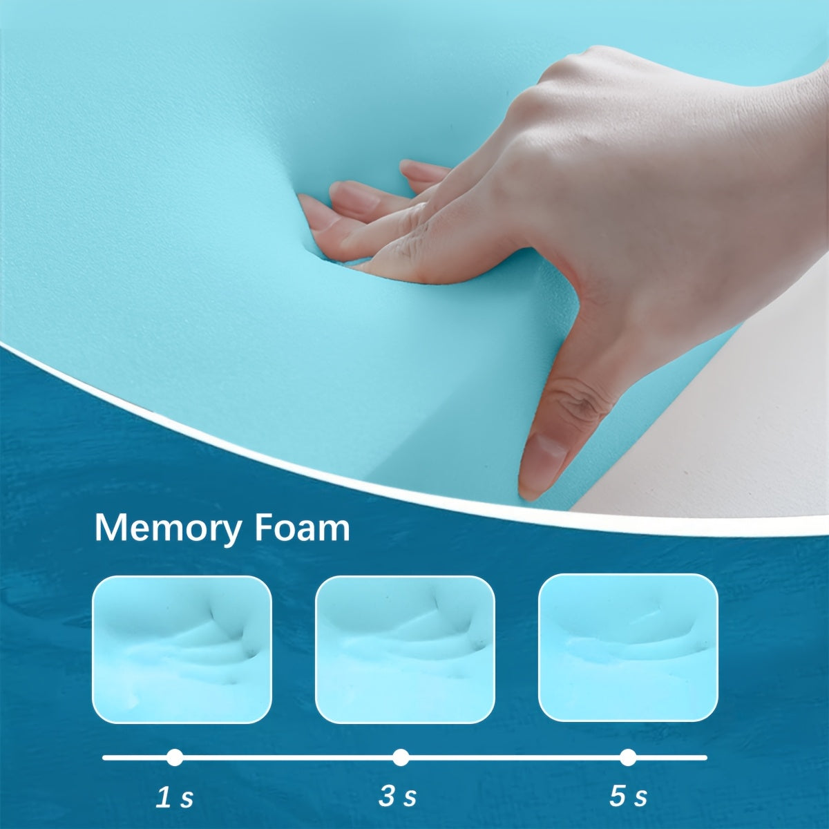 Memory Foam Mattress Cover with Washable Removable Adhesive Fiber, Made of Bamboo, High Density Cooling Gel Injected into Mattress Pad, Ventilated Mattress Cover