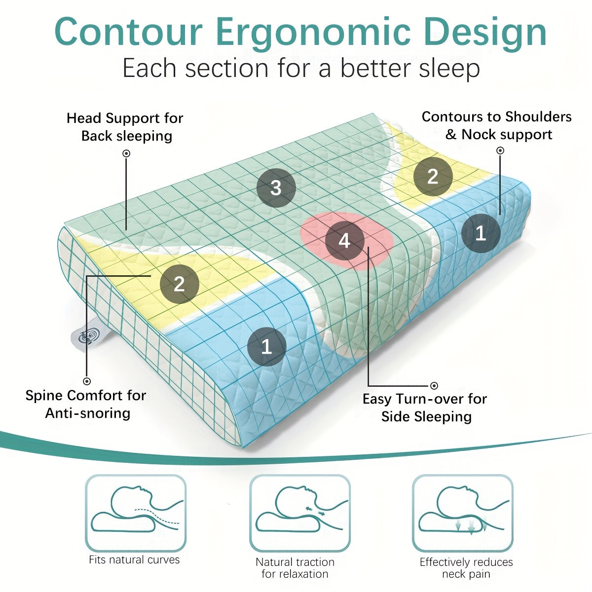 Neck Pillow for Sleeping, Cervical Pillow for Neck Strain Relief, Contour Cooling Pillow for Side Sleeper, Adjustable Orthopedic Sandwich Pillow