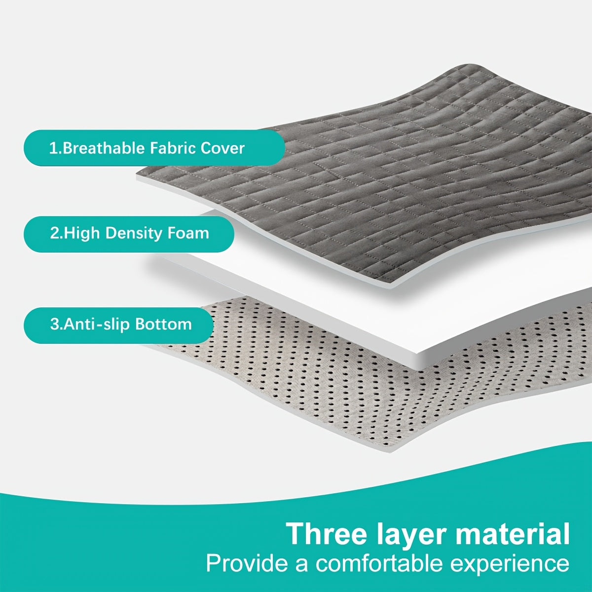 [High-Density Foam for Body Support] High-Density Foam Mattress Topper for Body Support and Pressure Relief, Breathable Non-Slip Cover, Soft Removable Bed Pad with Zipper Closure